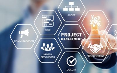 Introducción al Legal Project Management